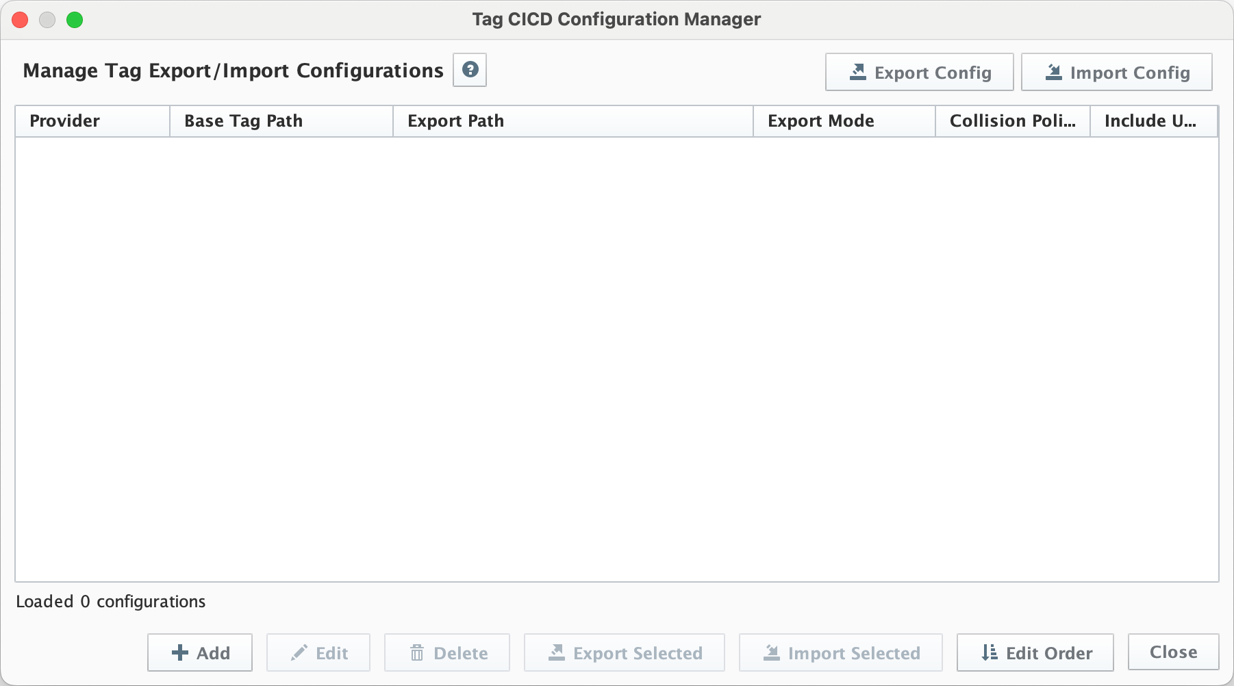 Empty Configuration Manager